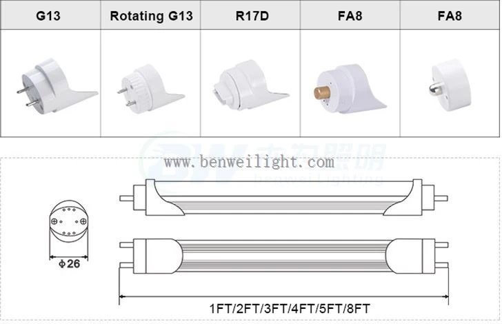 tube light for home