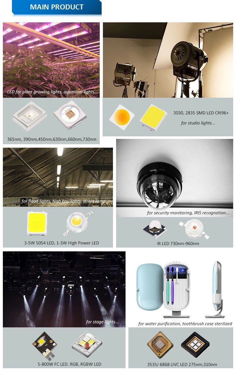led chip full spectrum