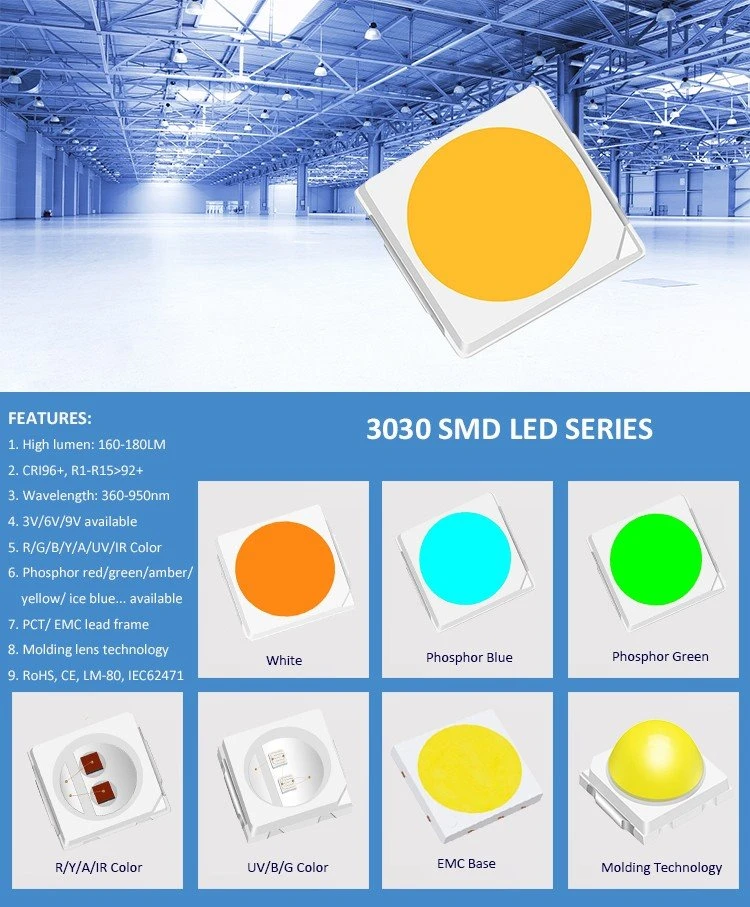 spot light module