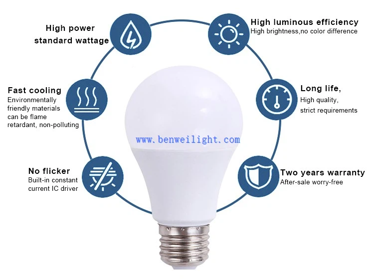 e14 7w led bulb e14 7w led bulb