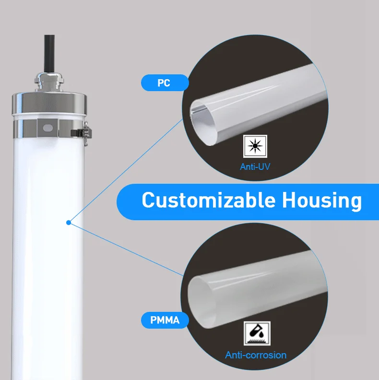 LED Light For Mushroom House Farm LED Light For Mushroom House Farm