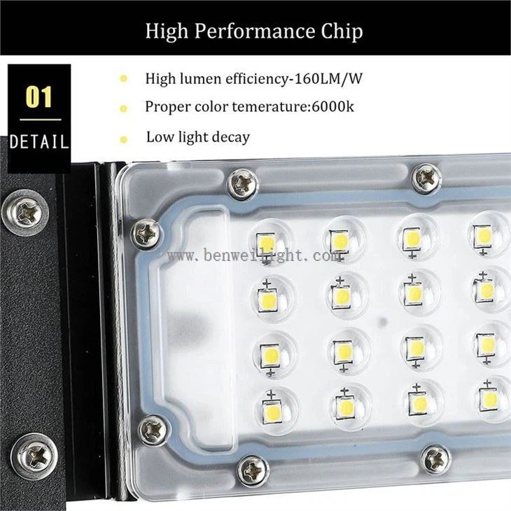 led floodlights for football pitches