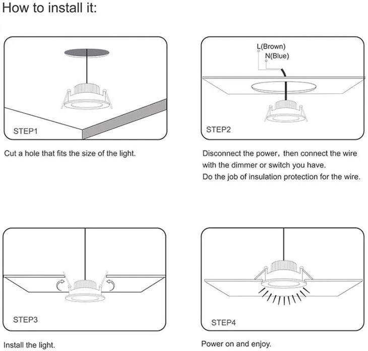 Fence Downlights