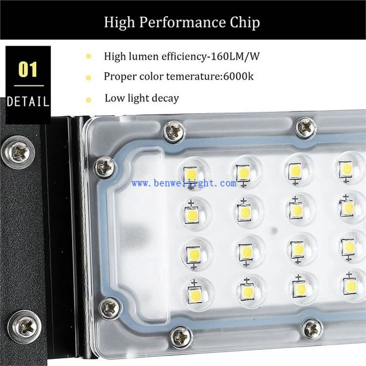 سبوت لايت LED