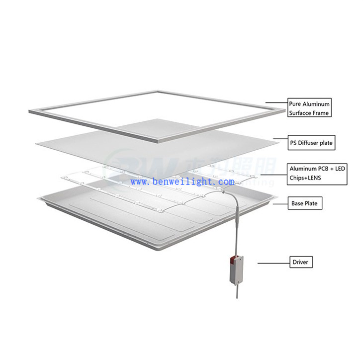 2x2 led panel 5000k