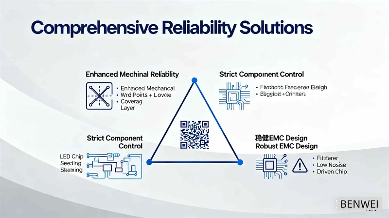 info-2730-1535 info-2730-1535