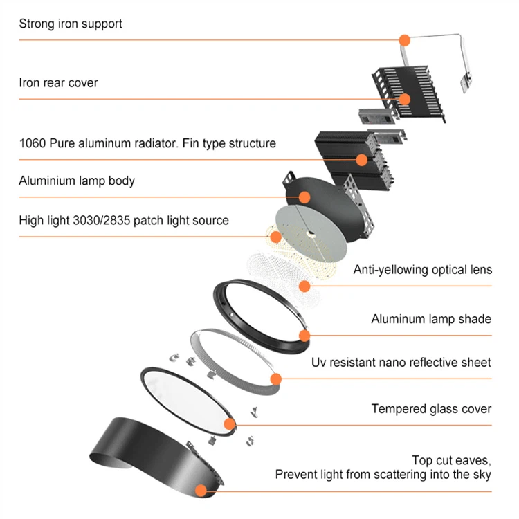 led sport court lights led sport court lights