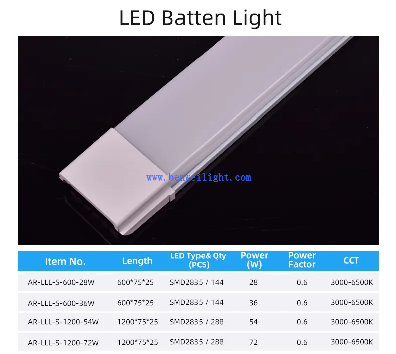 Linear Batten Led Light 3 Linear Batten Led Light 3