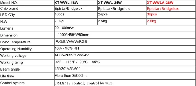 product-746-329