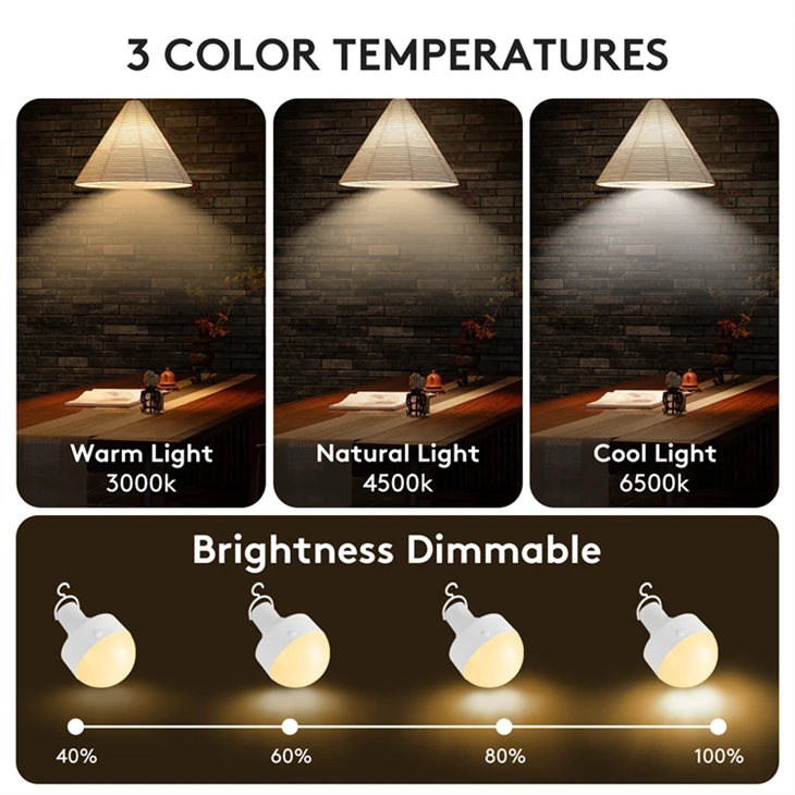 لمبة طوارئ RGB قابلة للشحن مع جهاز تحكم عن بعد