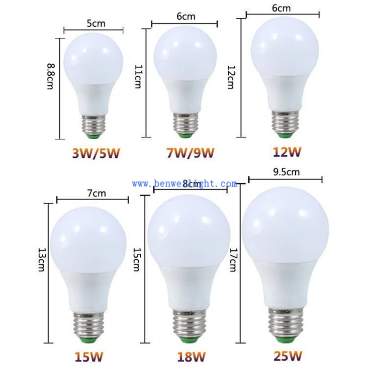 7w led bulb size